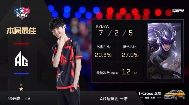 英雄联盟比分：LCK夏季赛DWG 2：0 T1，T1微博瞬间沦陷